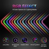 G-ROCKER Queen Throne Video Gaming Chair with RGB LED Lights, High Back Ergonomic Swivel Reclining Chair with Massage Lumbar Support, Backrest and Footrest, Headrest and Cupholders